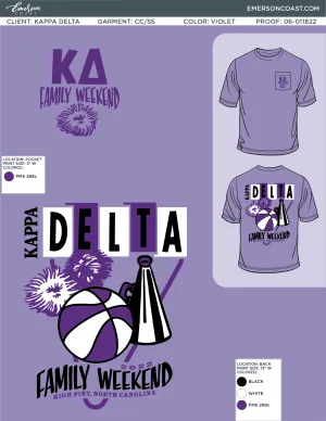 06-011822 Kappa Delta High Point University Parents Weekend  2022-01