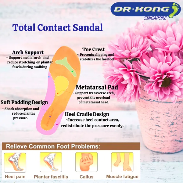 DR.KONG WOMEN REMOVABLE INSOLE SANDALS DK-S8000473-BEI(RP : $159)