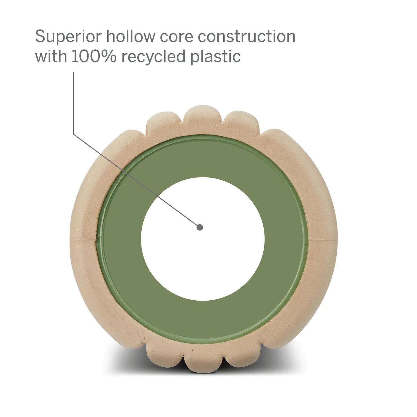 Eco GRID 1.0 Foam Roller